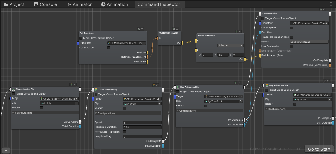Sequine Flow