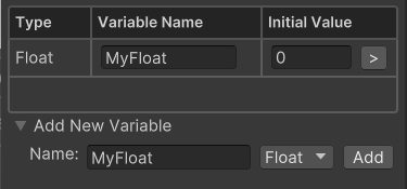Created Variable