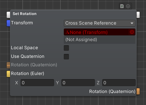 Set Rotation