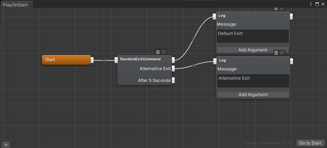 Parallel Flow