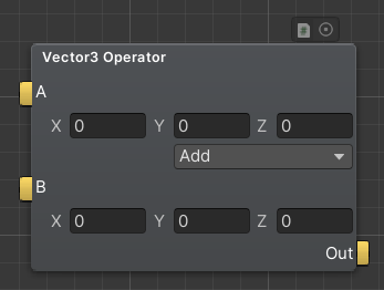 Vector3 Operator